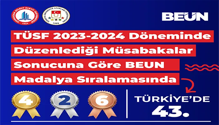 BEUN, TÜSF sıralamasında 43. oldu