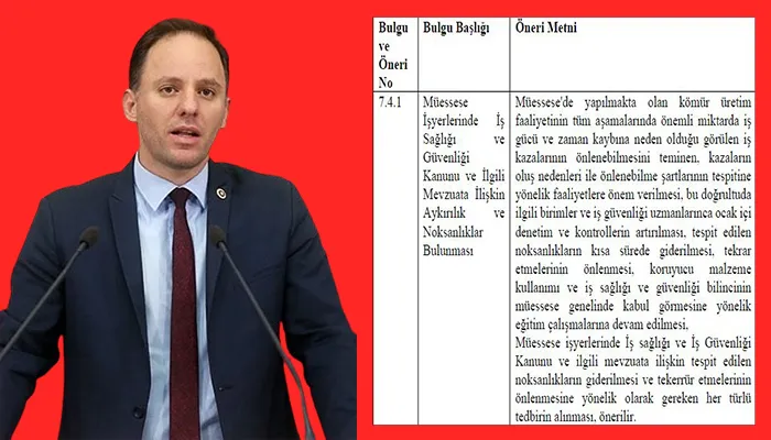 Deniz Yavuzyılmaz uyardı: TTK alarm veriyor, önlem alın…