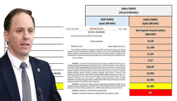 Yavuzyılmaz uyarmıştı: Elektriğe “gizli zam” resmî olarak geldi